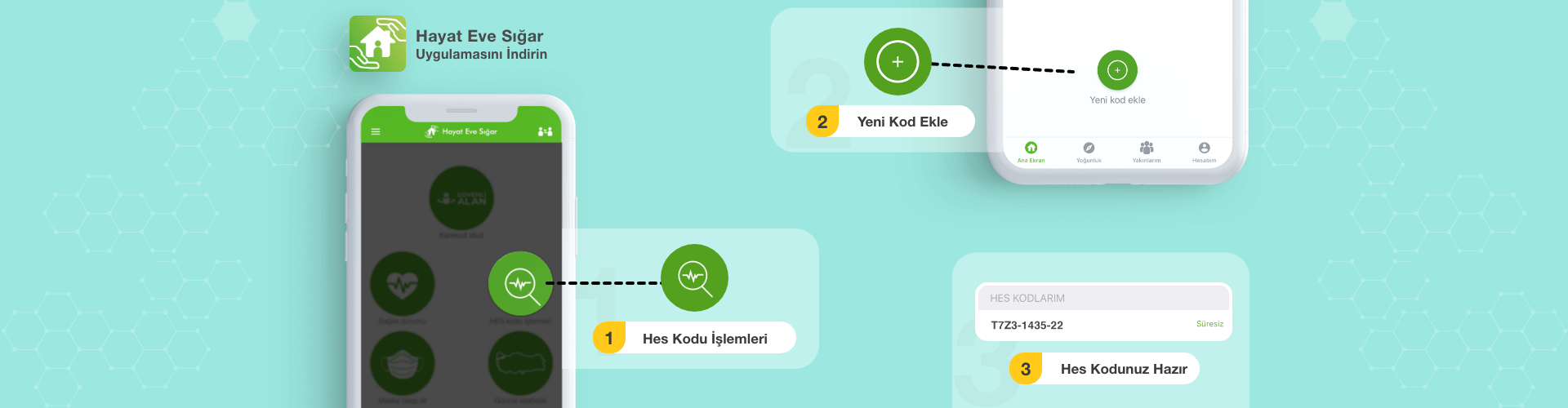 HES Kodu Nasıl Alınır ? HES Kodu Bilgilendirme